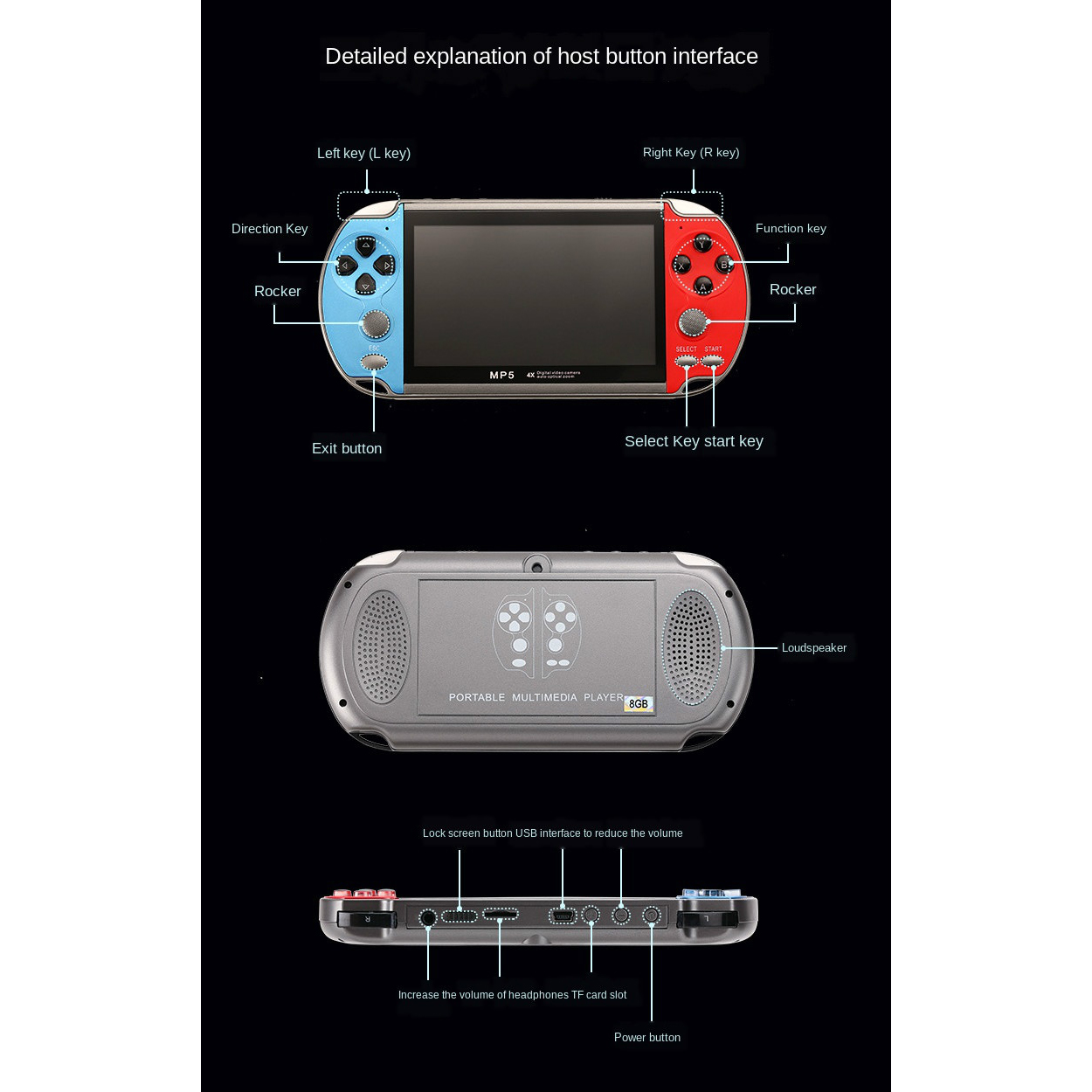 Gaming Portable Handheld Retro - Gaming Console 5 Year Old 评论和价格