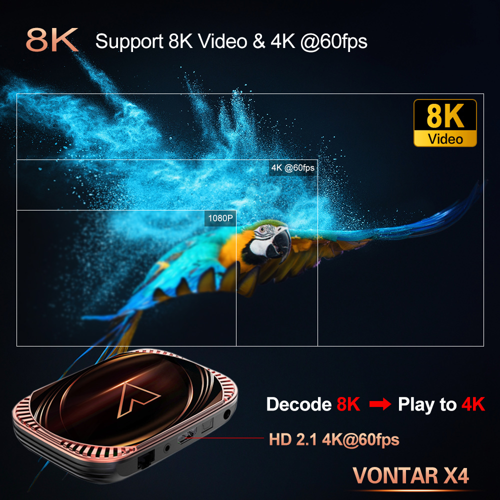 VONTAR X4 Amlogic S905X4 Smart - Gaming Console Tv Stand 评论和价格