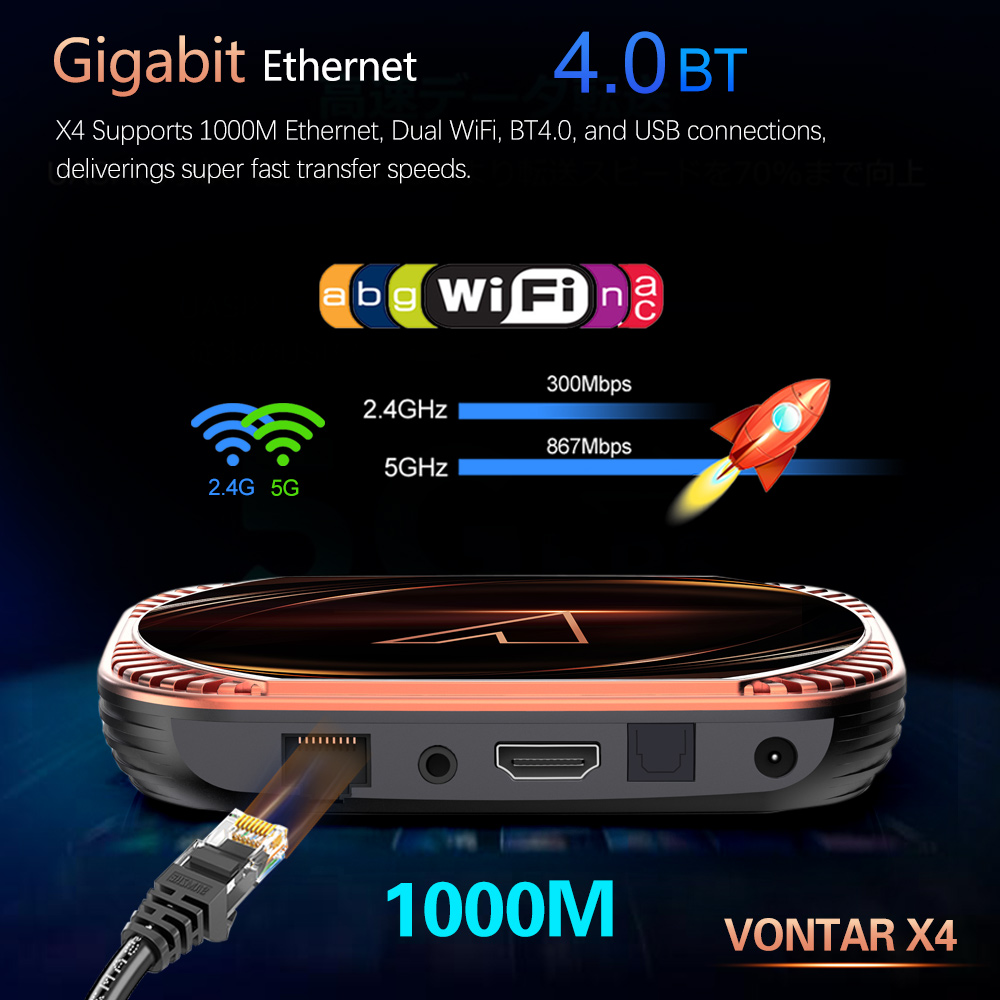 VONTAR X4 Amlogic S905X4 Smart - Gaming Console Tv Stand 评论和价格