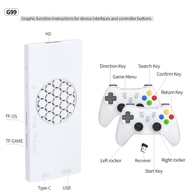 G99 plug and play TV game cons - Gaming Console Definition 评论和价格