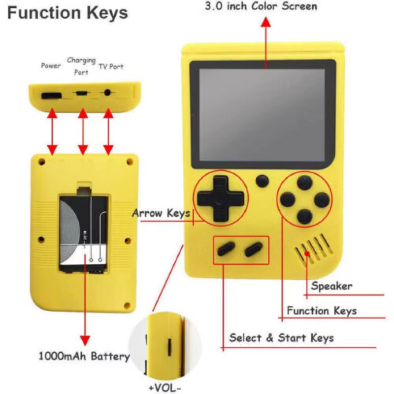 Built-in 500+ Classic games 5  - Gaming Console With Minecraft 评论和价格