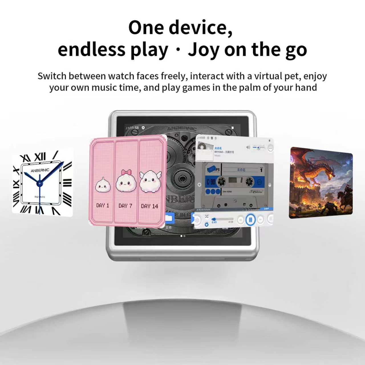 ANBERNIC RG Rotate Square Rota - Gaming Console 5 Year Old 评论和价格
