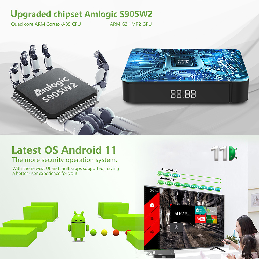 Tanix W2 Smart TV Box Android  - Gaming Console Tv Stand 评论和价格